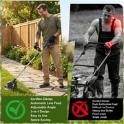 Electric Cordless Weed-Eater, 4.0Ah Cordless Weed Wacker String Trimmer, 24V Grass Trimmer with 2 Battery, Charger Included
