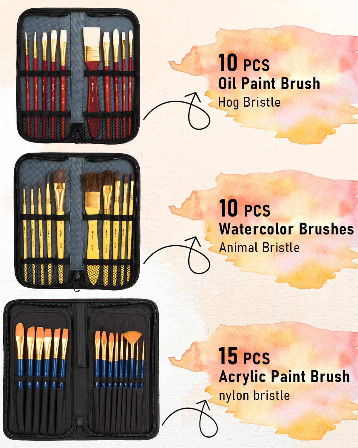 Nicpro 158PCS Deluxe Large Painting Kit with Metal and Solid Beech Wood Easel, Acrylic, Oil & Watercolor Paint Set, Paint Brushes, Canvases, Palette, Paper Pad, Professional Art Set for Adults Artist