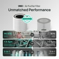 thumbnail image 3 of DREO HEPA Air Purifier Replacement Filter for DR-HAP005S White, 1 pack, 3 of 6