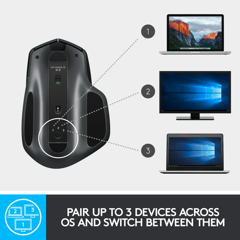 Logitech MX Master 2S Bluetooth Edition Wireless Mouse, Multi-Surface,  Graphite 