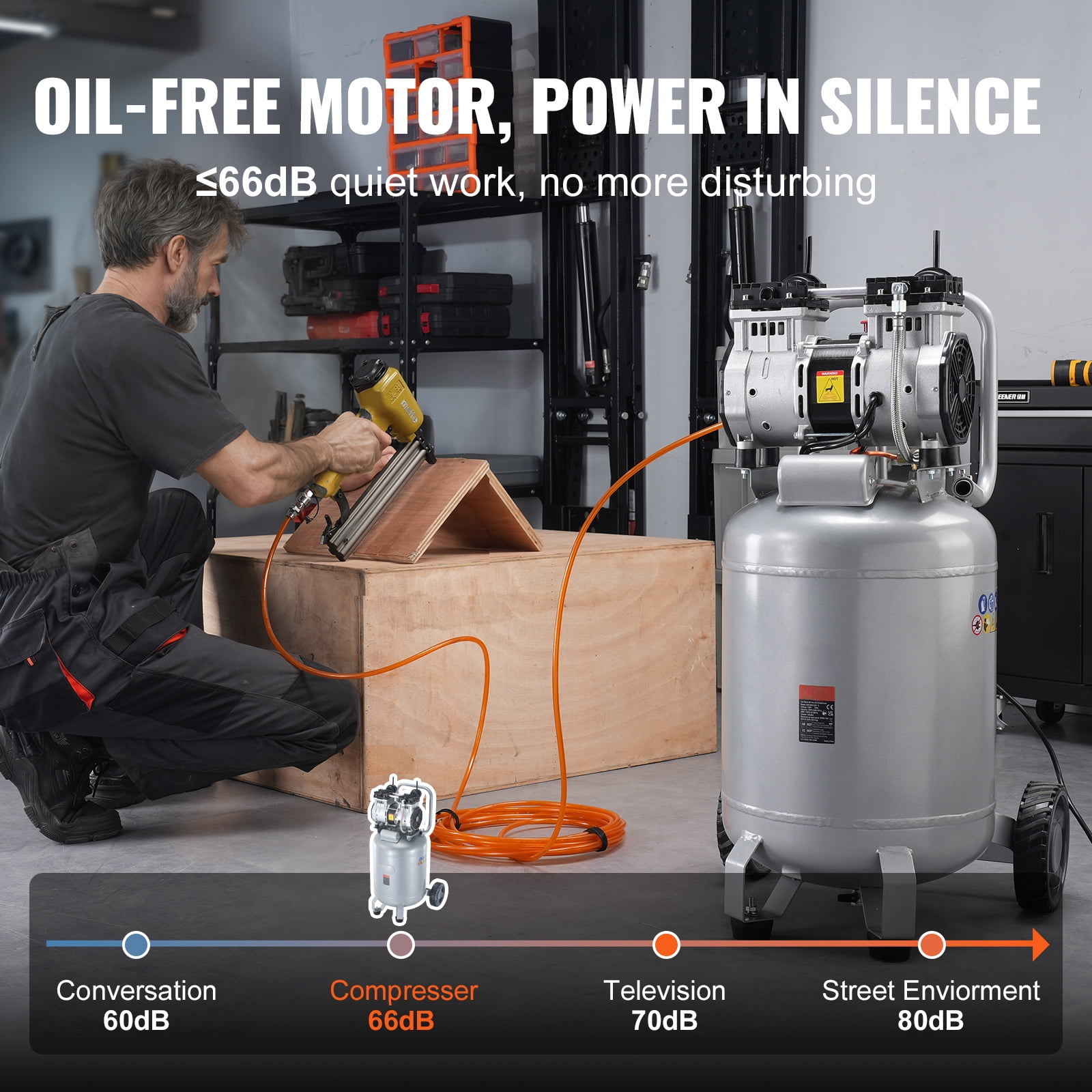 KFFKFF Air Compressor with 13 Gallon Capacity, 2HP 4.6 SCFM@90PSI Oil-Free, 66dB Ultra-Silent Operation, Suitable for Tire Pumping, Vehicle Maintenance, Woodwork Fastening, Spray Artistry