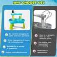 thumbnail image 5 of Bomba de Agua para Mesa de Agua, Bomba de Agua Inalámbrica para Mesa de para Niños Pequeños, Accesorios para Mesa de Agua, Divertido Juego de Agua, Juguete para Niños, 5 of 5