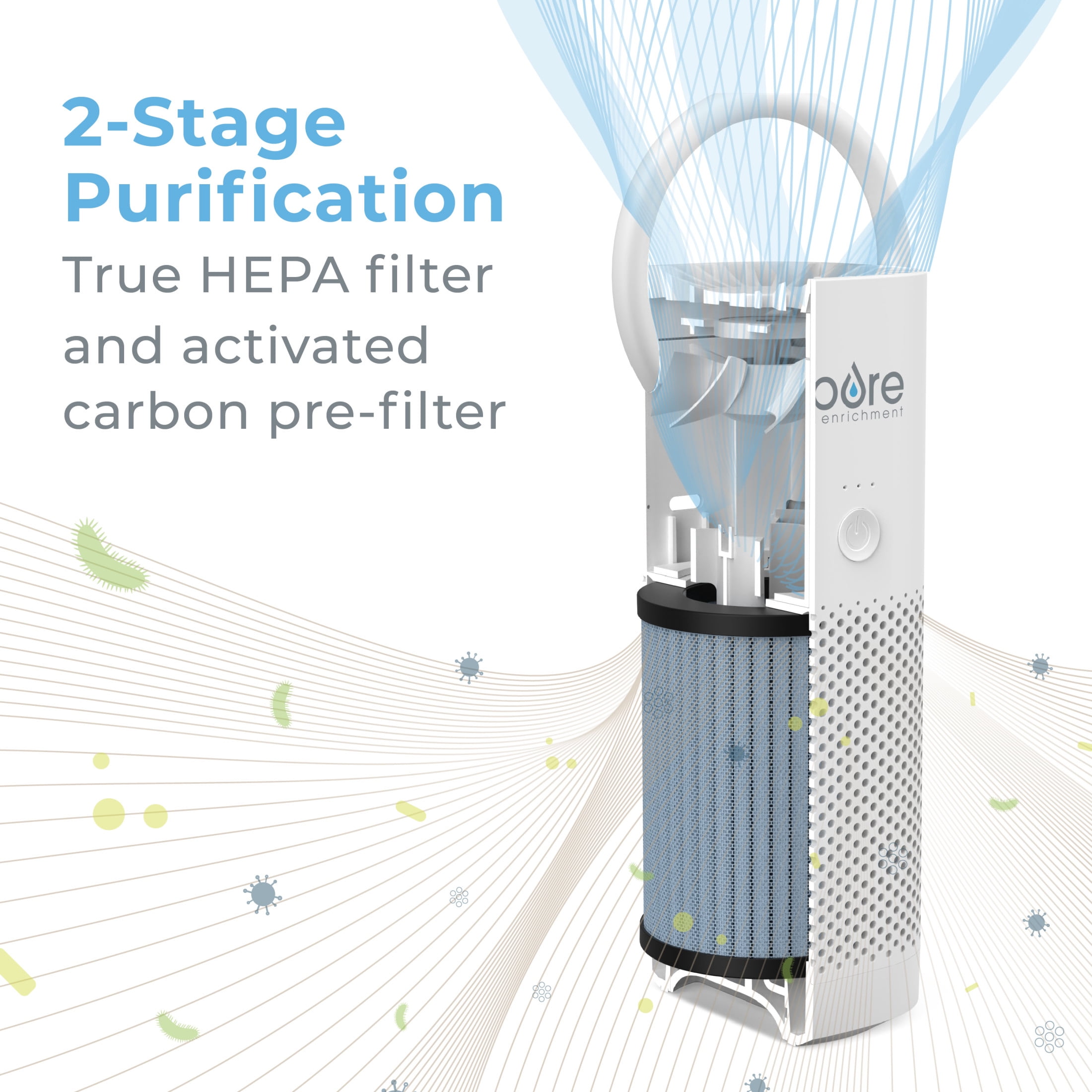 Pure Enrichment PureZone Mini Portable Air Purifier - Cordless True HEPA Filter Cleans Air & Eliminates 99.97% of Dust, Odors, & Allergens Close to You - Cars, School, & Office (White)