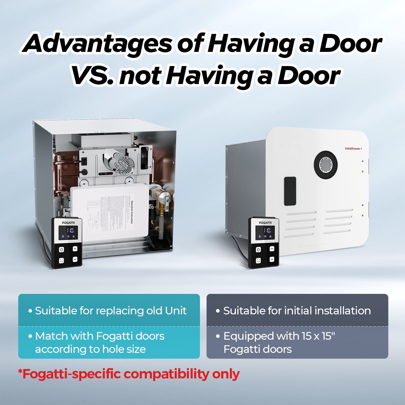FOGATTI RV Water Heater Door 15" x 15" Only for FOGATTI RV Water Heater White Galvanized Steel RV Water Heater Door