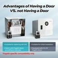 thumbnail image 3 of FOGATTI RV Water Heater Door 15" x 15" Only for FOGATTI RV Water Heater White Galvanized Steel RV Water Heater Door, 3 of 3