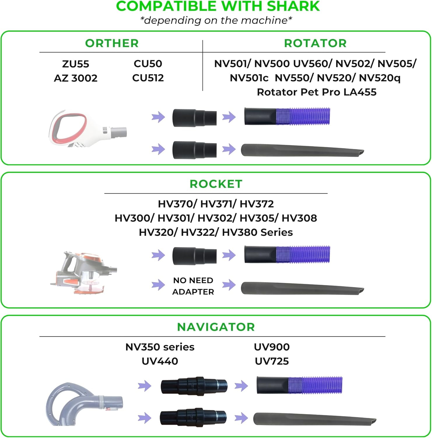 Dryer Vent Cleaner Kit with Extra-Long Flexible Crevice Tool for Shark Navigator NV350 Rocket HV300 HV301 HV322 HV371 HV372 Stratos AZ3002 Rotator NV500 NV501 (Replacement Vacuum Attachments)