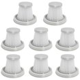 thumbnail image 1 of Filter for V8 Series Vacuum Cleaner Slim V8 Mate, 1 of 1