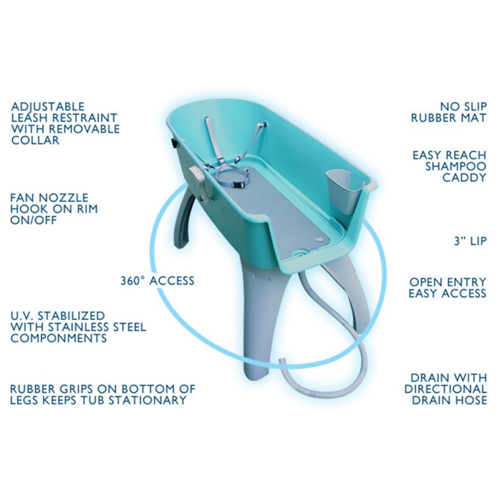 PSUSA Booster Bath Elevated Pet Bathing eBay