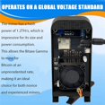 thumbnail image 5 of 2X Gamma 601 1.2TH/S Bitcoin Solo Lottery Miner BM1370 Asic Chip 18-22W BTC Miner de S21 Pro Enchufe UE, 5 of 5