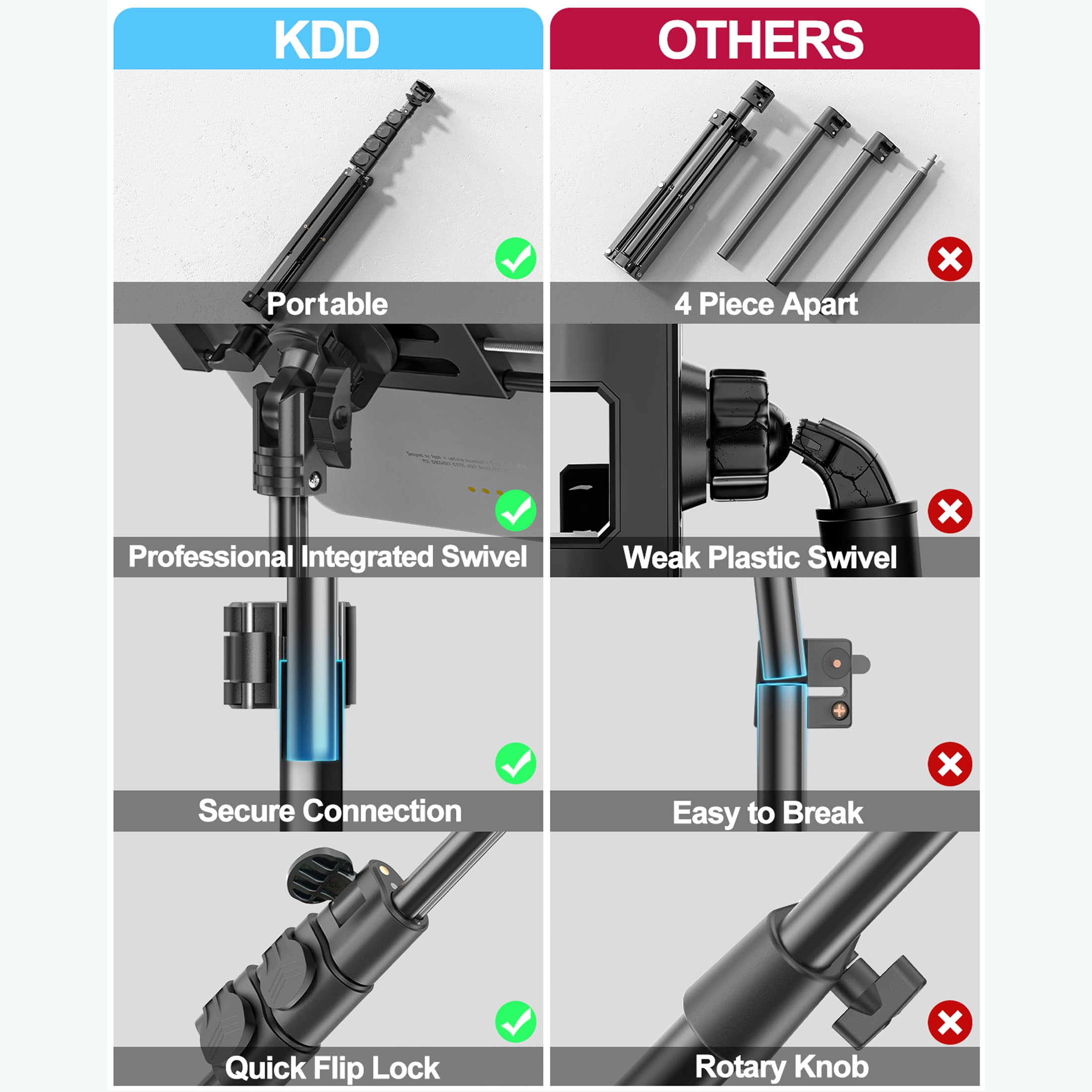 KDD Tablet Tripod, iPad Tripod Stand 61", Tablet Mount 4-15'' for iPhone, Camera, Aluminum 360° Rotating