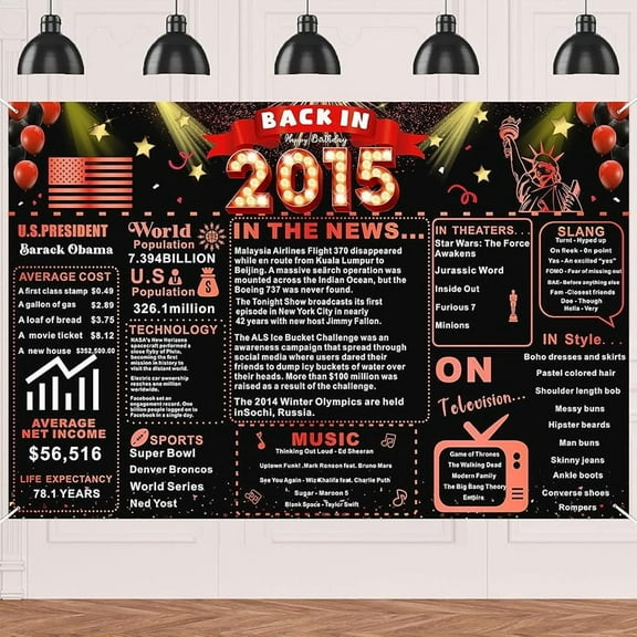 Lheaggik Back In 2015 Red and Black Birthday Decorations Happy 10th Birthday Banner Vintage Birthday Theme Backdrop Decor 6x4ft