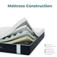 thumbnail image 5 of Heim Nest 10" Twin Memory Foam Mattress with Cooling Cover, 5 of 5