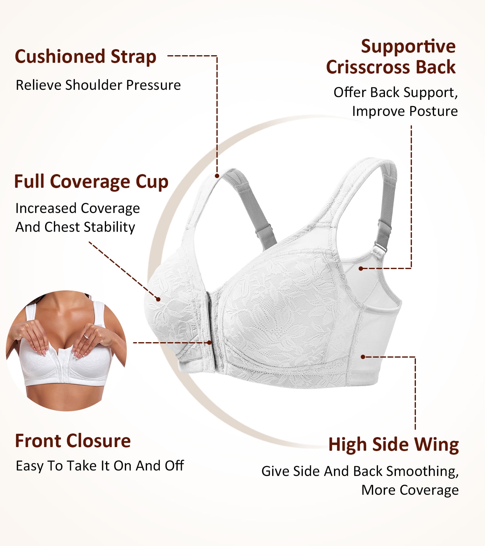 Exerin Women's Plus Size Front Closure Minimizer Bras Wireless Non Padded Comfort Back Support Bra(42DD,White)
