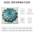 thumbnail image 5 of COMIO Cactus Succulent Plants Pillow Covers Oil Painting Tropical Succulents Decorative Throw Pillow Case for Home Sofa Cushion Cover White, 5 of 5