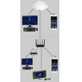 thumbnail image 4 of Dc 5.0V Xy-Wfpow Wifi-Module For Sinilink Wifi-Module Electrical Mobile App Remote Control Used With Temperature Control, 4 of 8