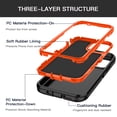 thumbnail image 3 of I-HONVA Compatible with iPhone 14 Pro Case,3-Layer Military Grade Drop Protection Anti-Slip Bumper Rugged Shockproof Dustproof Protection 6.1 inch Phone Case,Black Orange, 3 of 7