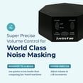 thumbnail image 4 of Adaptive Sound Technologies LectroFan Classic White Noise Machine - Global Power Edition with Adaptors for US, UK & EU - 20 Non-Looping Fan & White Noise Variations - Black, 4 of 7