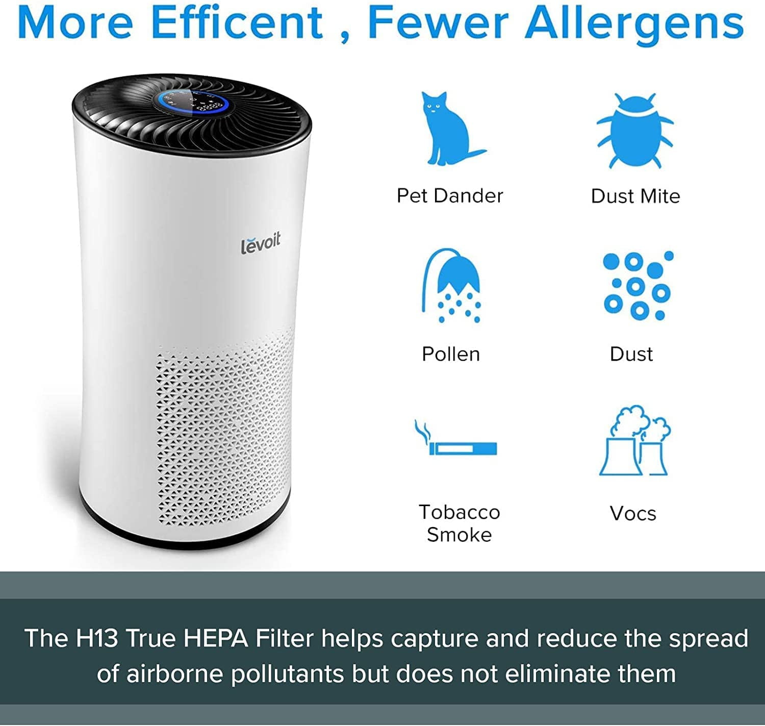  Flintar LV-H135 True HEPA Replacement Filter