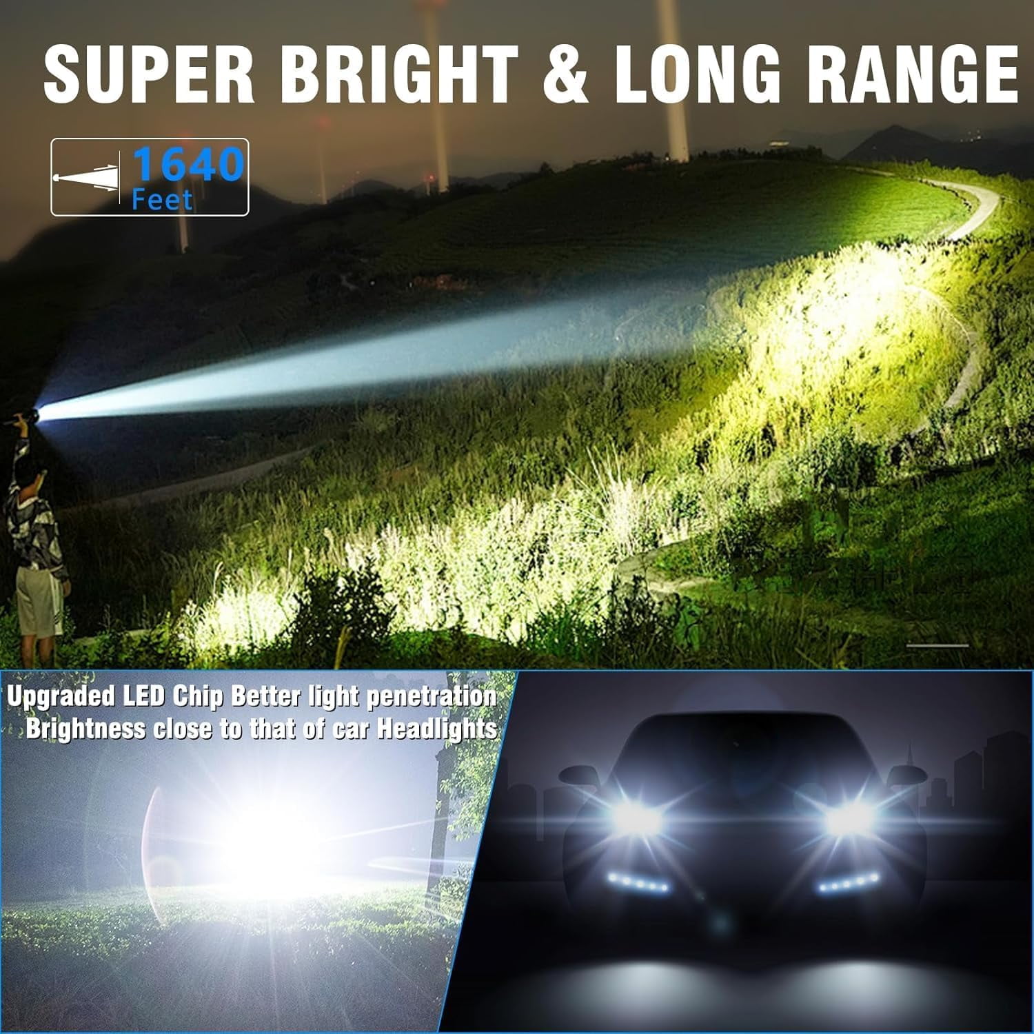 LED Flashlight, High Powered High Lumens Super Bright Flashlight, Rechargeable Flashlights High Lumens, 6 Modes Zoomable Waterproof Flash Lights for Emergency, Camping, Hiking