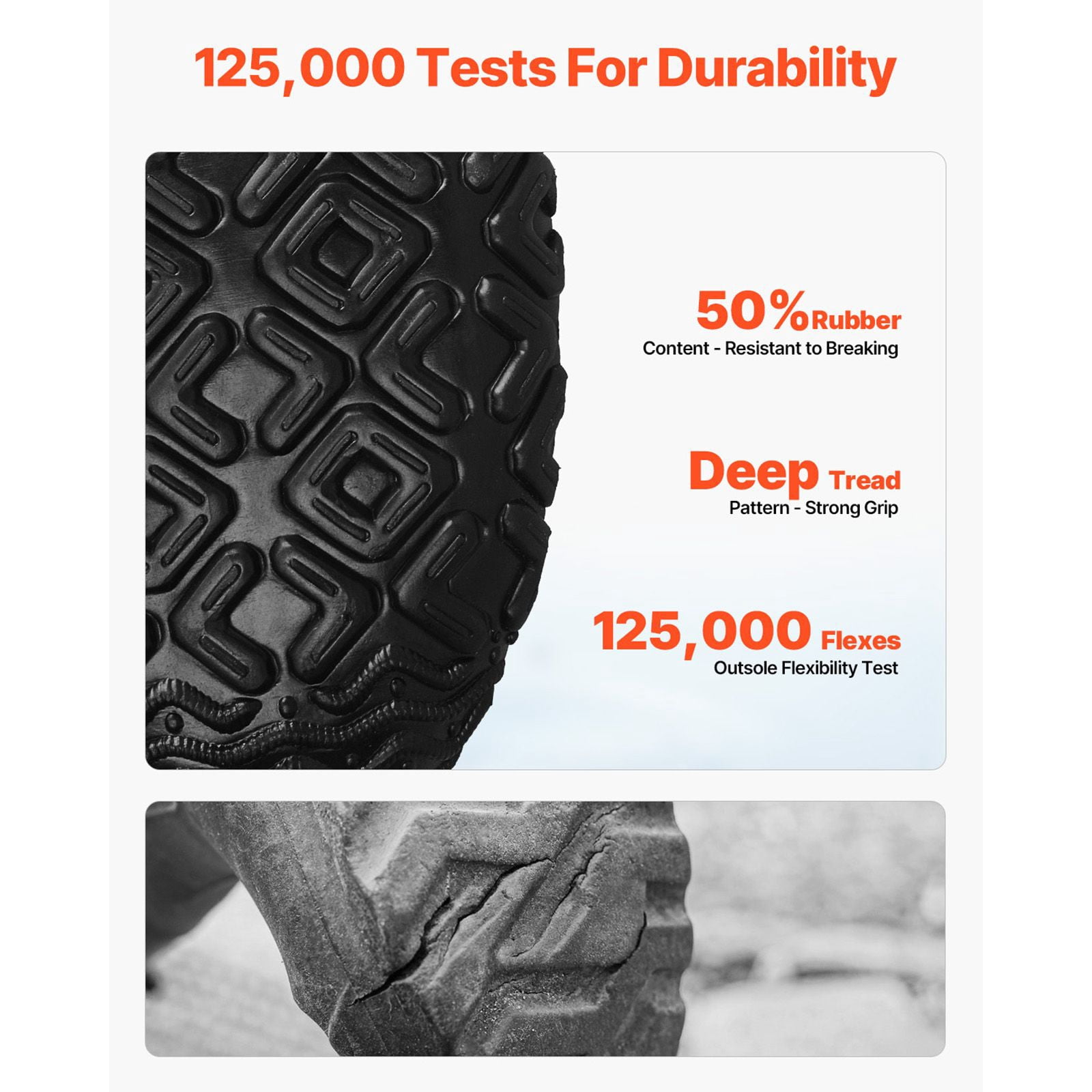 Men's Steel Toe Rubber Boots with 0.3" Insulation, Puncture-Resistant, 125,000 Flex Test, Sizes 9-13 for Work Rain Snow