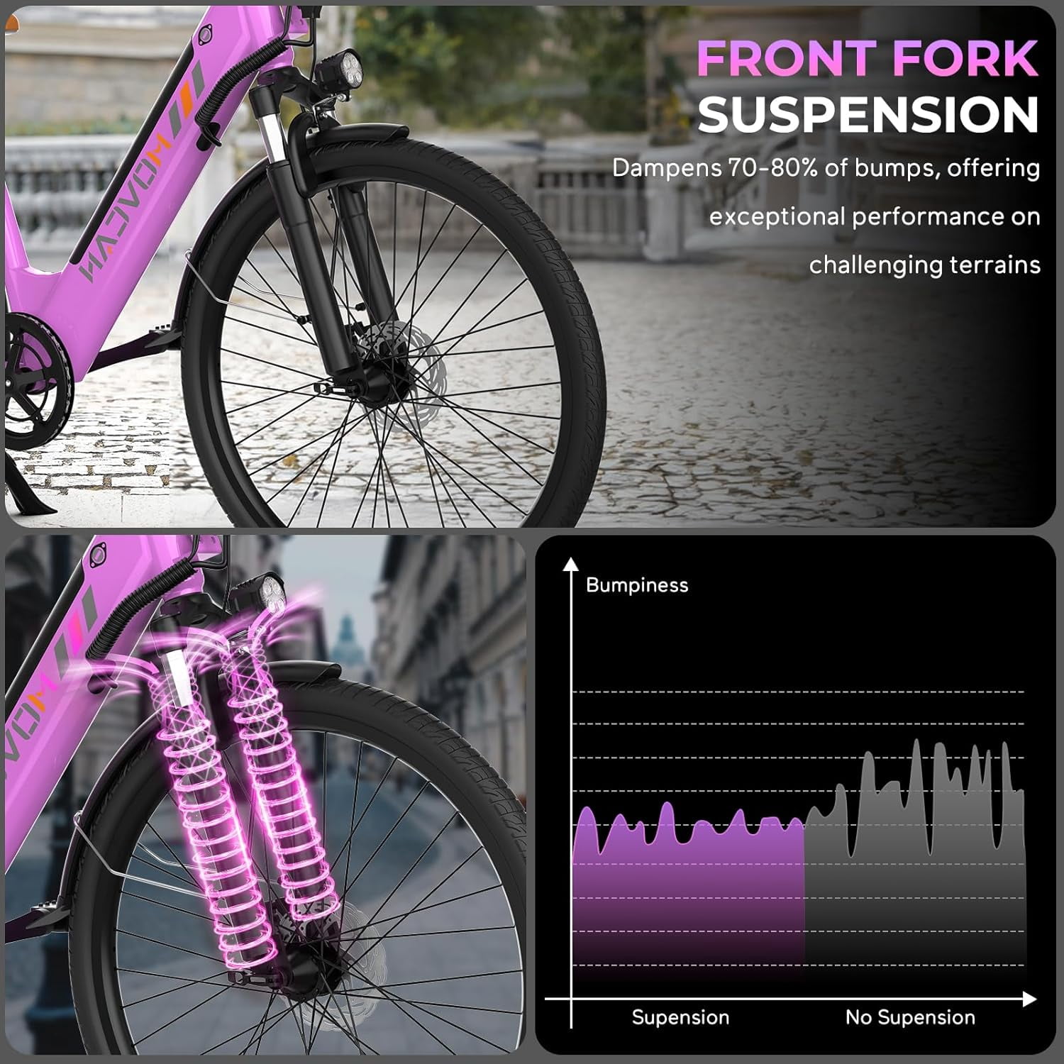 26" Commuter Electric Bike for Adults, 28 MPH Adult Electric Bicycles with New Shock Absorption, 1000W Motor, 48V 13Ah, 26" Unisex, UL 2849 Certified, Pink