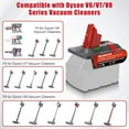 thumbnail image 6 of New Version V6 V7 V8 Battery Adapter for Milwaukee 18V Lithium Battery Convert to Work with for Dyso V8 V7 V6 Animal Absolute Motorhead Fluffy Vacuum Cleaners, 3-in-1 Vacuum Battery Converter, 6 of 6