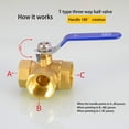 thumbnail image 6 of 3 Way DN15 T Port Brass Ball Valve 12 Inch for BSP Female Thread Plumbing, 6 of 8
