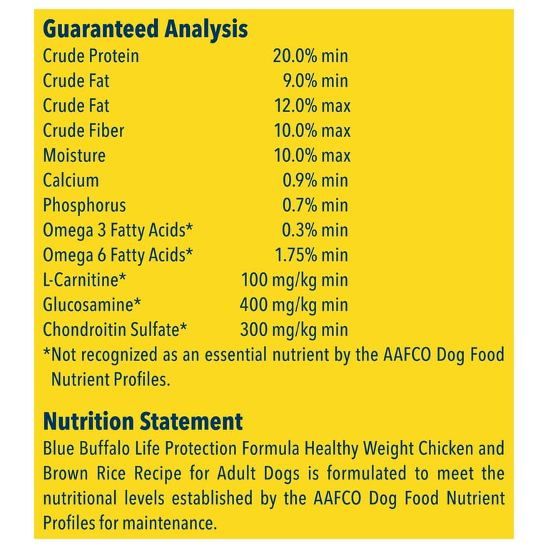 Blue buffalo outlet dog food chart