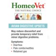 thumbnail image 2 of HomeoPet Avian Digestive Upsets, Healthy Digestive Support for Chickens and Pet Birds, 15 Milliliters, 2 of 3