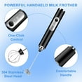 thumbnail image 7 of Hootek Rechargeable Milk Frother Handheld with 3 Heads, Coffee Electric Whisk Drink Foam Mixer, Mini Hand Stirrer with 3 Speeds Adjustable for Latte, Cappuccino, Hot Chocolate, Egg, Black, 7 of 7