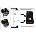 thumbnail image 2 of GTM Motion Sensor and Detector for Multi-Purpose GPS Trackers: GL310MG, GL320MG, Easy Installation, Power Saver (USB - C), 2 of 3