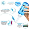 thumbnail image 3 of Neti Pot Nettie Bottle Nasal Sinus Rinse 30 Salt Packets Pressure Nose Irrigation Wash Cleaner for Adult Kids BPA Free 300 ML netty bottle with Saline Packets Sticker Thermometer(Blue), 3 of 7