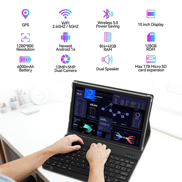 Walmart Black Friday Deals 2025 ANTEMPER Android 14 Tablet 10.1