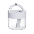 thumbnail image 2 of TIMIFIS Home Humidifier Cool Mist Humidifiers for Babies, 1000Ml Quiet and Small Humidifier for Bedroom Nightstand, Space Saving, Auto Shut Off with Led Night Humidifiers for Bedroom, 2 of 5