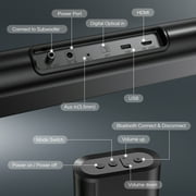 TOPVISION 2.1Ch Dolby Atmos Soundbar with Subwoofer, 150W Sound Bar for TV with Bluetooth 5.3, Home Theater Surround System for TV/Projector/PC, HDMI eARC, Optical, AUX & USB