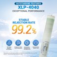 thumbnail image 3 of Max Water XLP-4040 2400 GPD Commercial Extreme Low Pressure RO Membrane Element, 3 of 5