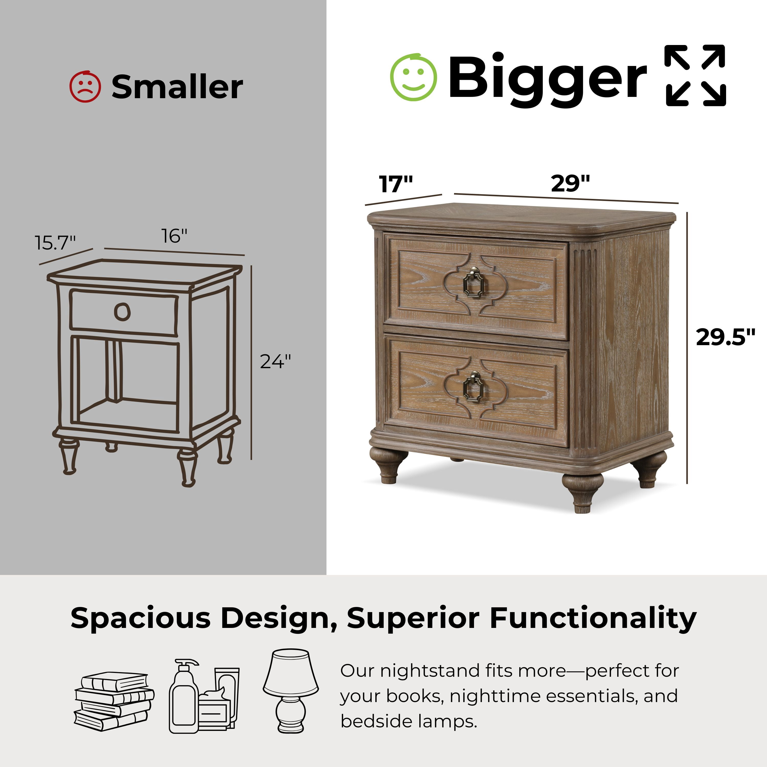 Furniture of America Jares Adult Transitional 2-Drawer Nightstand with USB Port, Rustic Oak