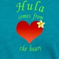 thumbnail image 3 of CafePress - Hula Heart Plumeria No Background Green Tex Women - Womens Tri-blend T-Shirt, 3 of 4