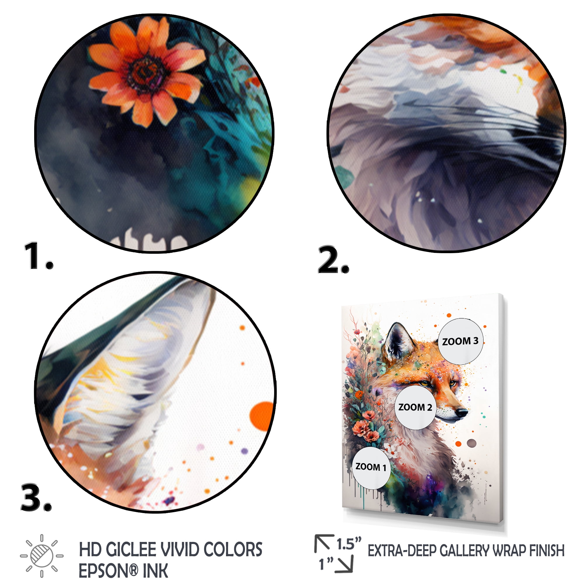 Designart Cute Fox Floral Art I Canvas Wall Art