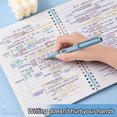 Reflection Writing Notebook Clear Cover Lined Notebook with Refillable Writing Format for Class ...