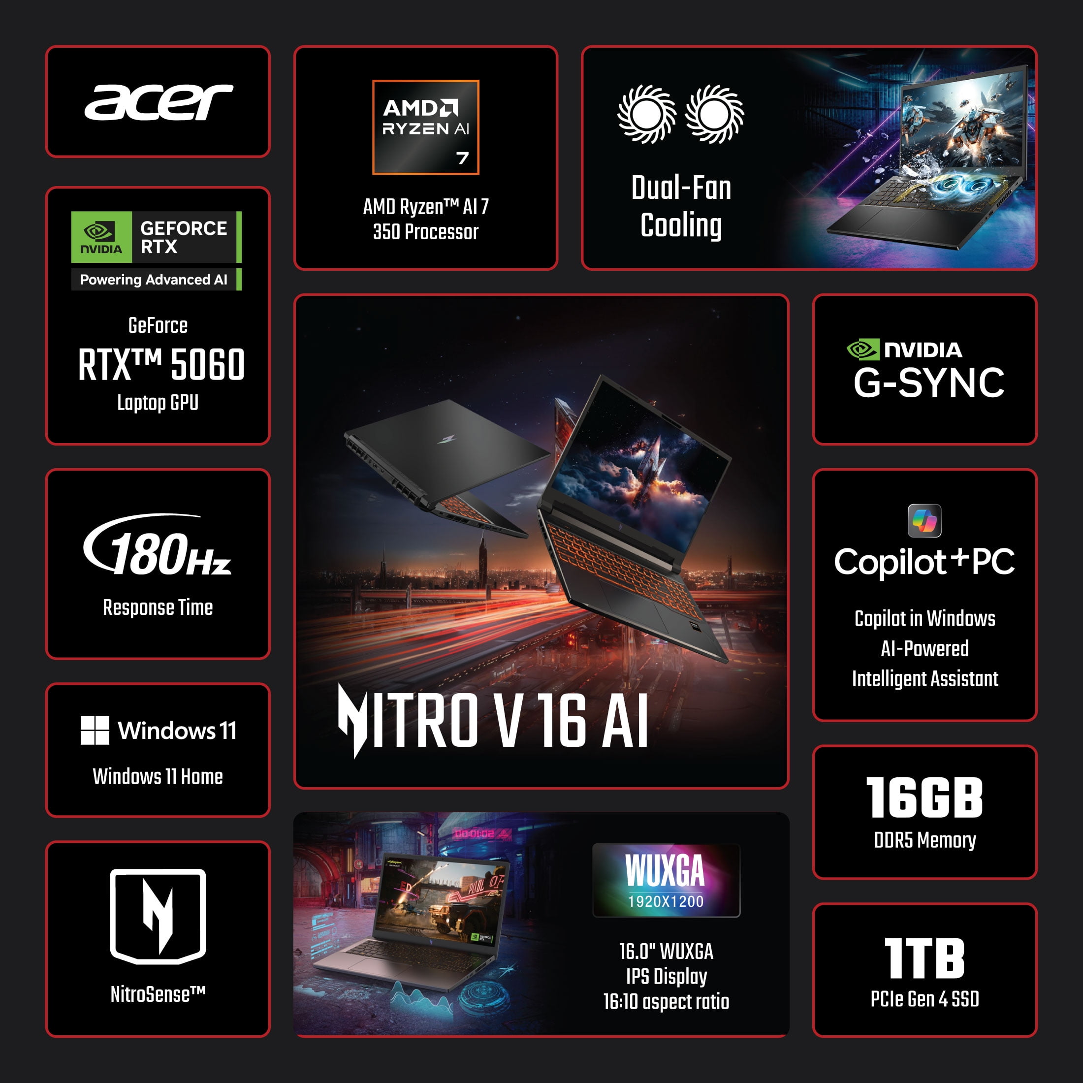 acer Nitro 16 Gaming Laptop | AMD Ryzen 7 7840HS OctaCore CPU | NVIDIA GeForce RTX 4050 Laptop GPU | 16" WUXGA 165Hz IPS Display | 16GB DDR5 | 1TB Gen 4 SSD | WiFi 6E | RGB Backlit KB | AN16-41-R6WV - Thumbnail 3