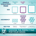 Simple Solution Training Puppy Pads, Extra Large, 28 x 30 Inches, 50