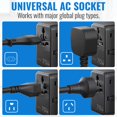 thumbnail image 4 of Universal Travel Adapter | 70W GaN International Power Adapter | Fast Charging for US, UK, EU, AU Plug | Laptops Tablets Phones, 4 of 8
