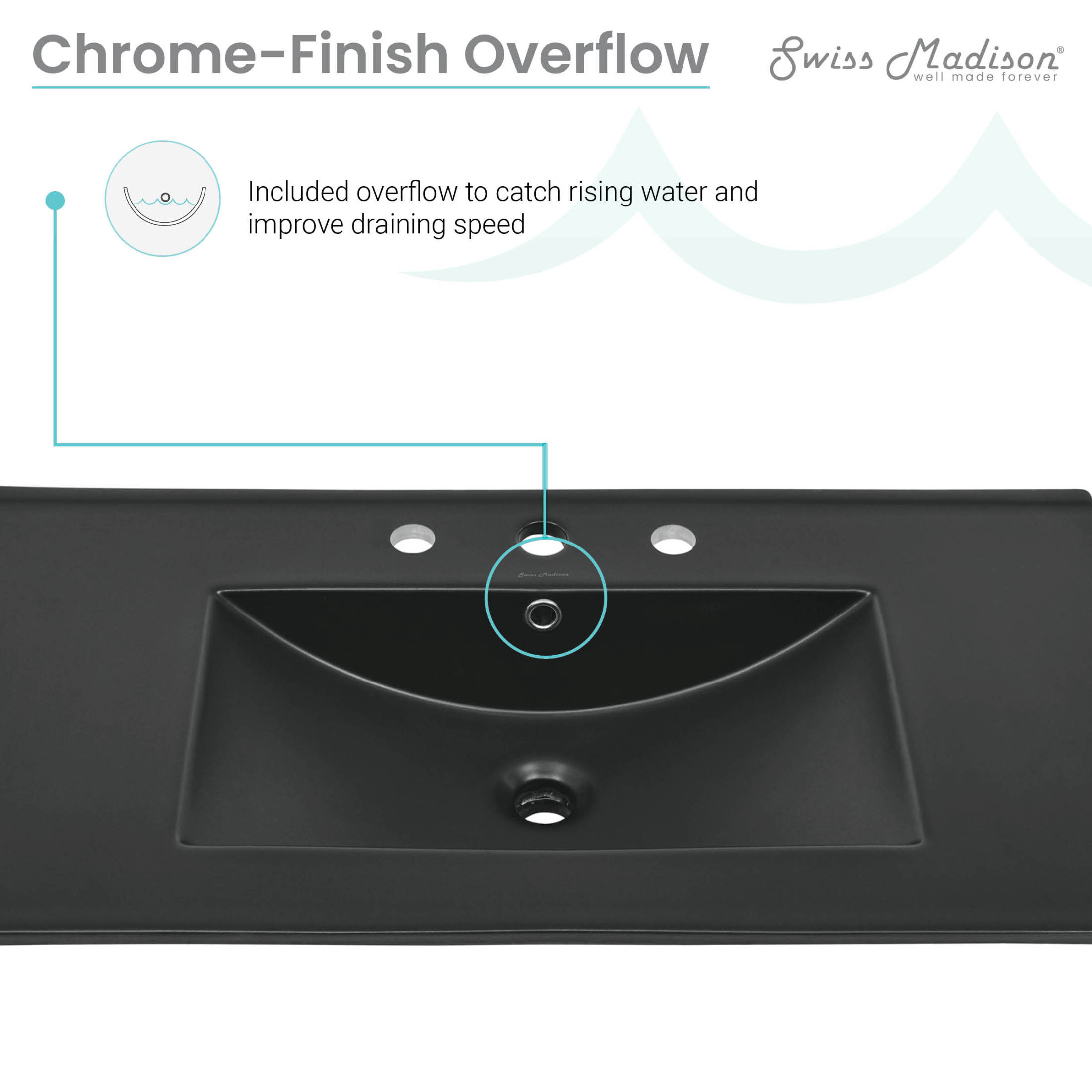36" Ceramic Vanity Top with Three Faucet Holes in Matte Black