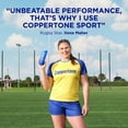 thumbnail image 5 of (2 pack) Coppertone Sport Sunscreen Lotion, Water Resistant Protection, SPF 30 Sunscreen, 7 fl oz, 5 of 15