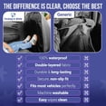 thumbnail image 4 of Todays Kids 2 Pack Kick Mats Back Seat Protector - Backseat Car Organizer for Kids, Car Storage Organizer, Back Seat Cars Organizers, Cars Organizers Backs Seats, Travel Accessories, No Pockets, 4 of 9