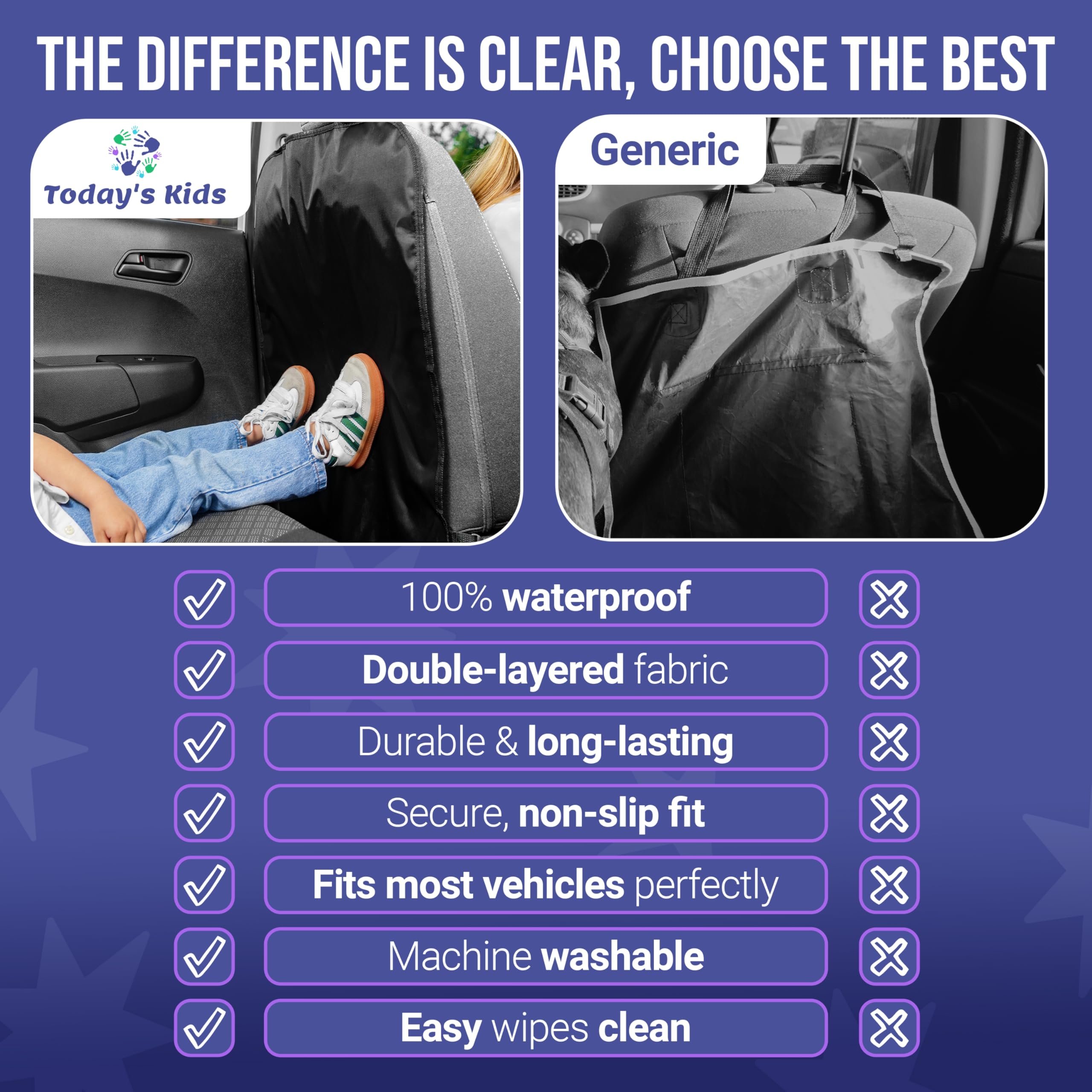 Todays Kids Kick Mats Back Seat Protector, 2-Pack photo 4