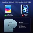 thumbnail image 2 of Protector de pantalla de privacidad ZOEGAA para iPad 11/10th Gen 11/10.9", 2 of 6