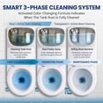thumbnail image 5 of Patented Automatic Toilet Cleaning System(ATCS)| Recyclable & Long-Lasting In Tank Toilet Cleaner Bowl | Removes Stains | UL-Certified For Non-Toxic Environmental Friendly , 2 Pack, 5 of 8