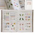 thumbnail image 4 of DIY Stitch Book, Essentials for Embroiderers ! Stitch Book NEW, 4 of 7